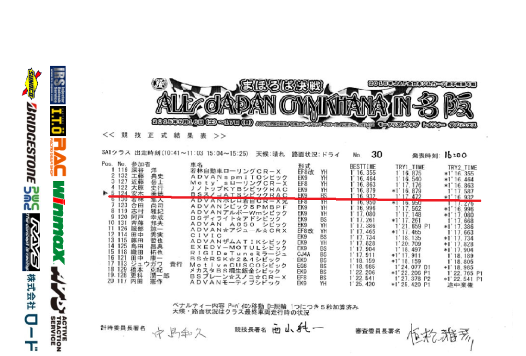 11259348_574014232741381_2127407400439324516_o