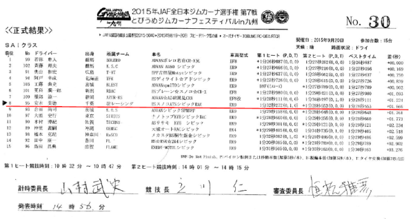 12009601_622265634582907_8041265073598262438_n