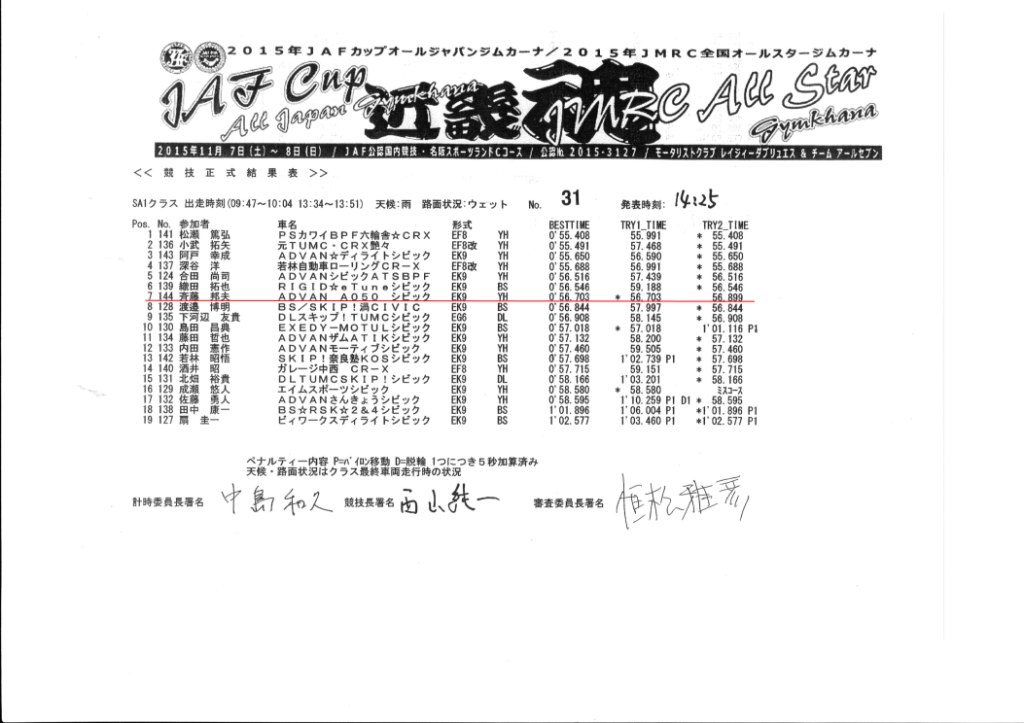 12247819_637552343054236_6907871056378914551_o