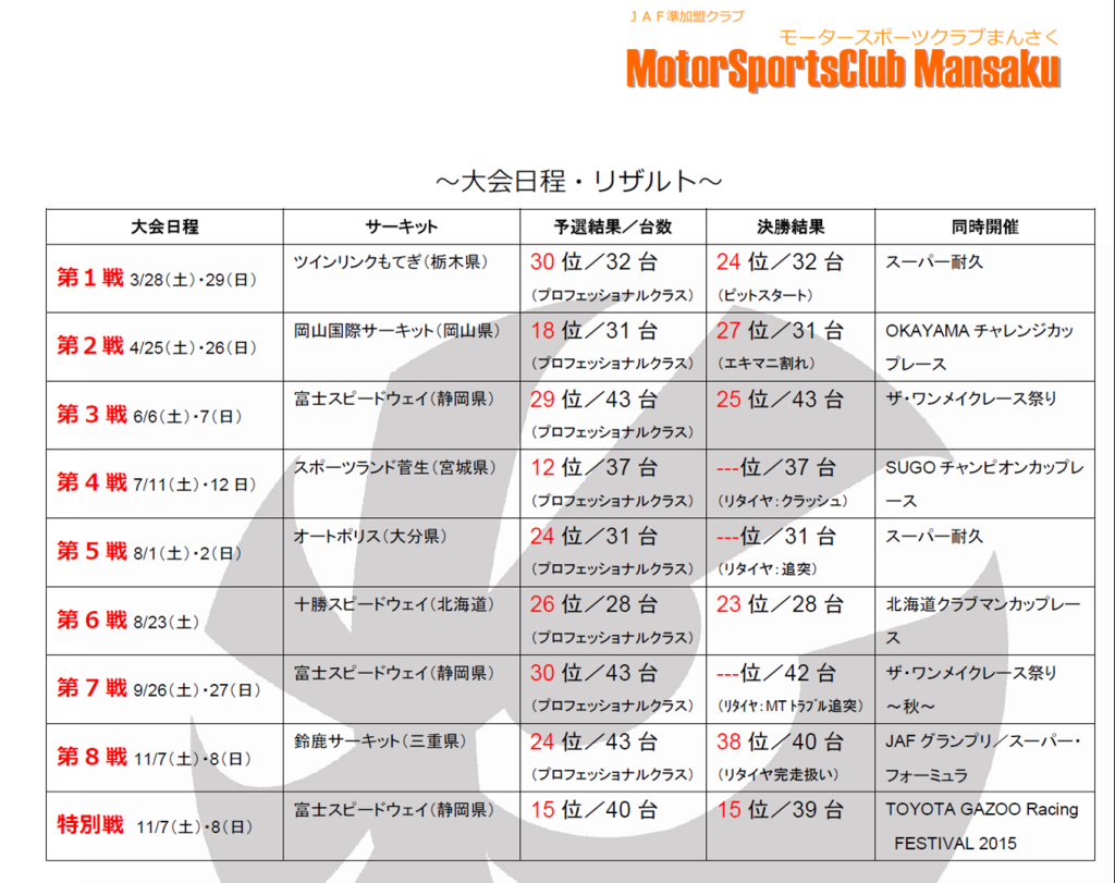 12622124_659565294186274_164120530178741991_o