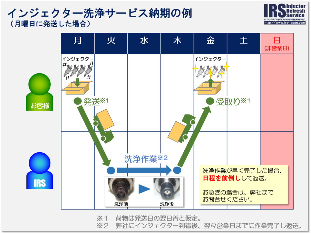 12888524_696313913844745_6042918020230905089_o