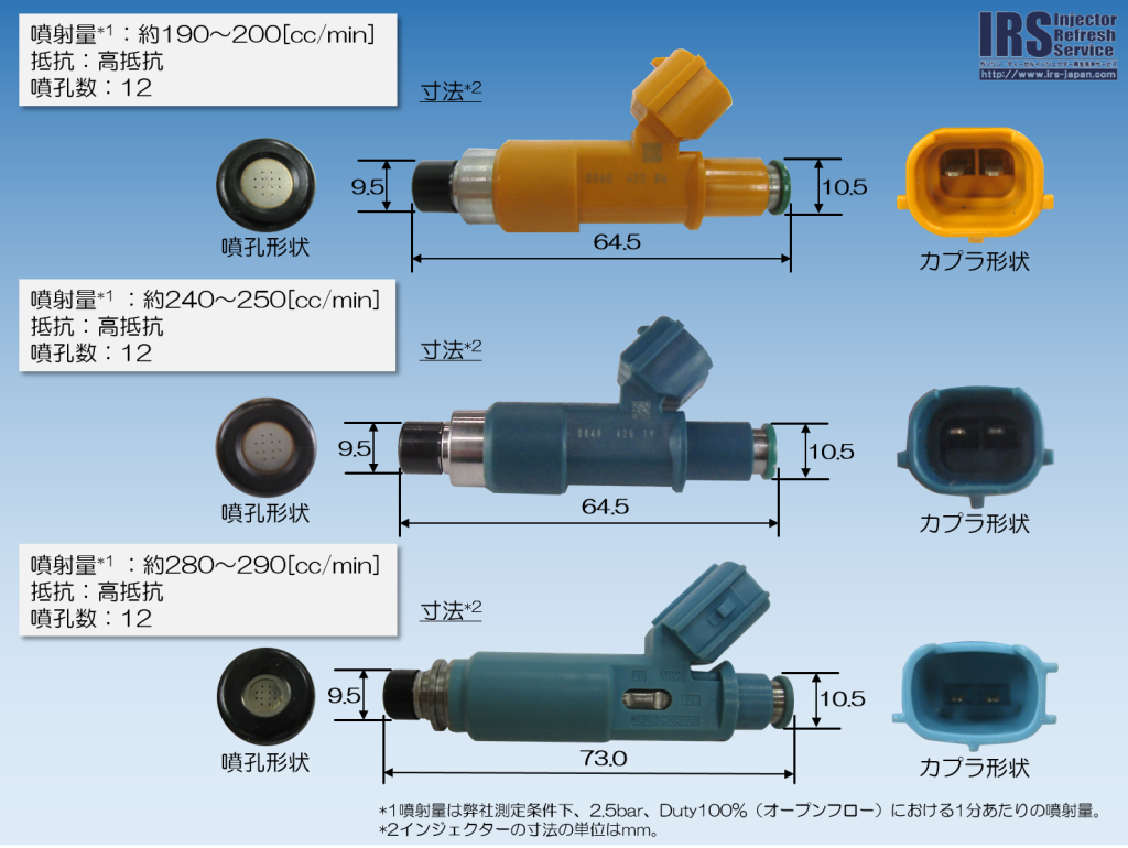 13041260_699779446831525_8007345092607521907_o