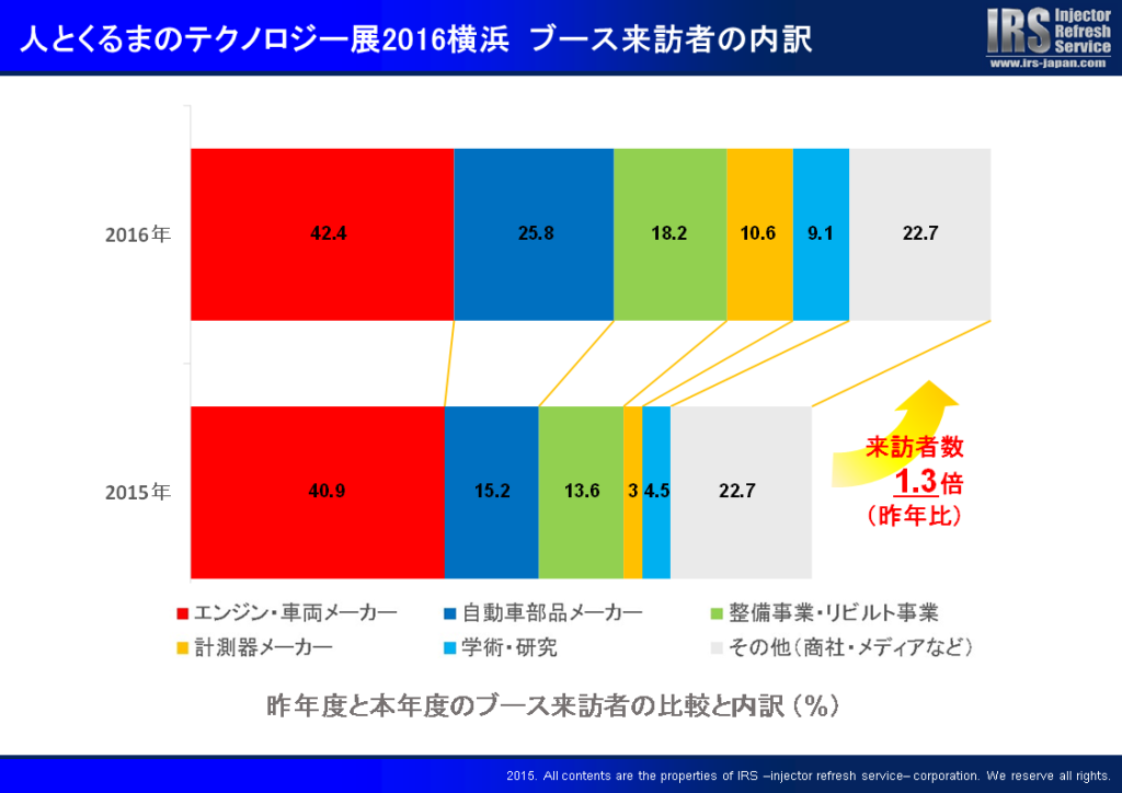 13392280_720996958043107_9073152802387944540_o