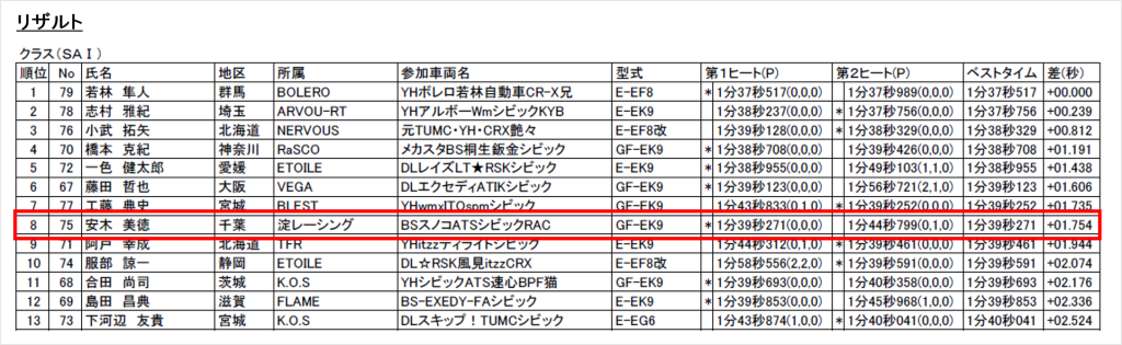 14435172_773176096158526_5347170459959456732_o