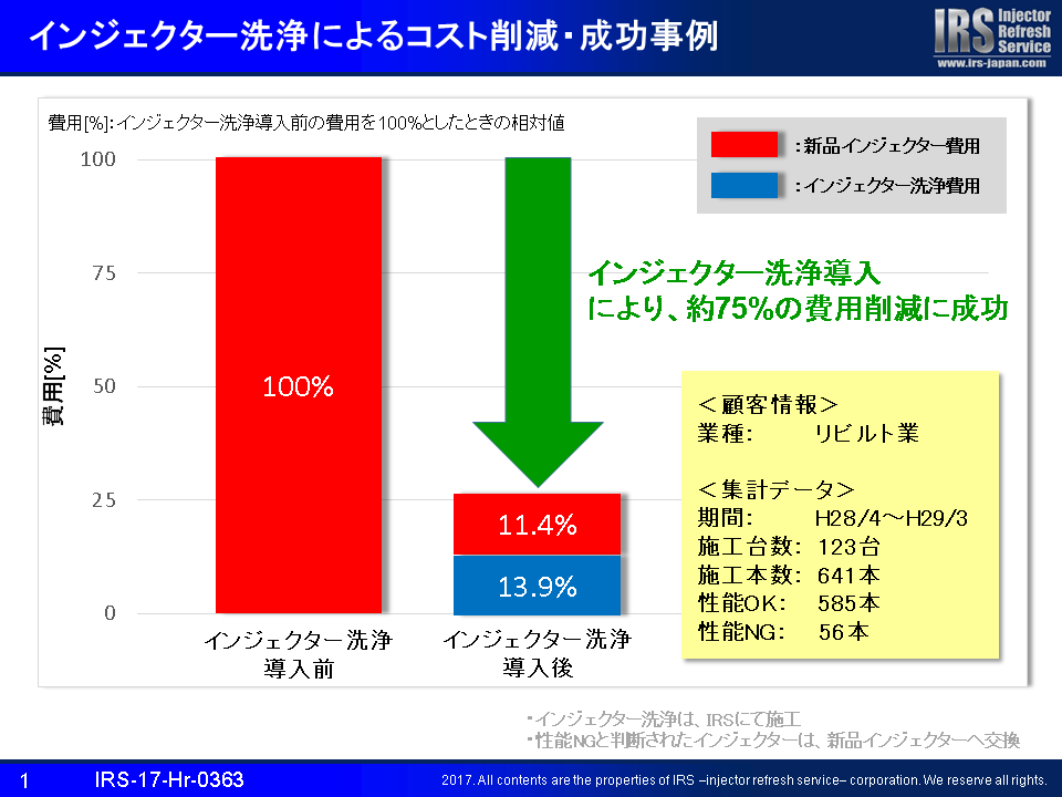 17799934_890564527753015_7497248369248947681_n